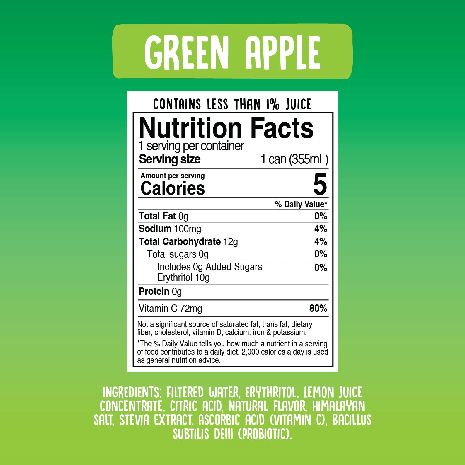 Green apple
