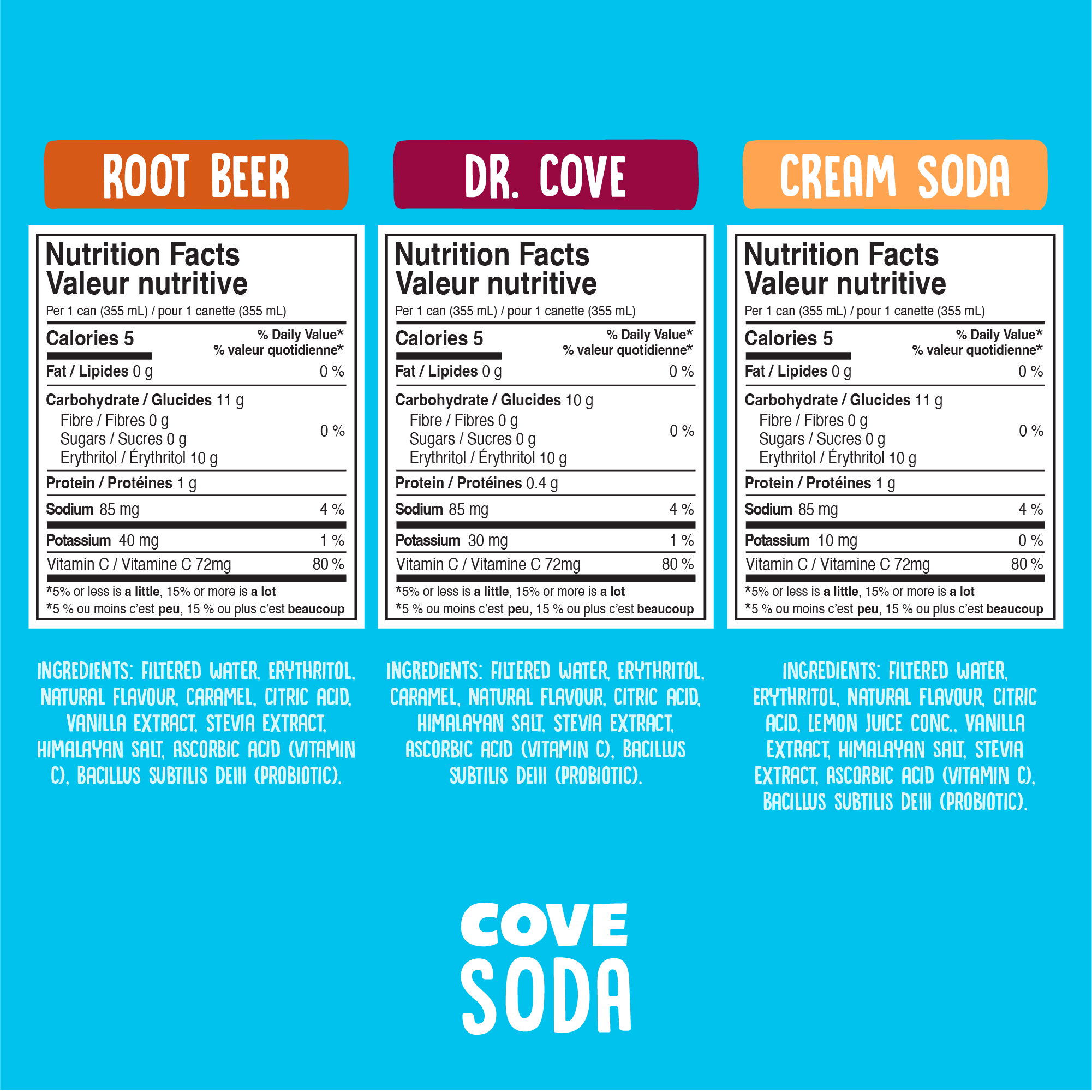 Classic Pack - Cove Soda