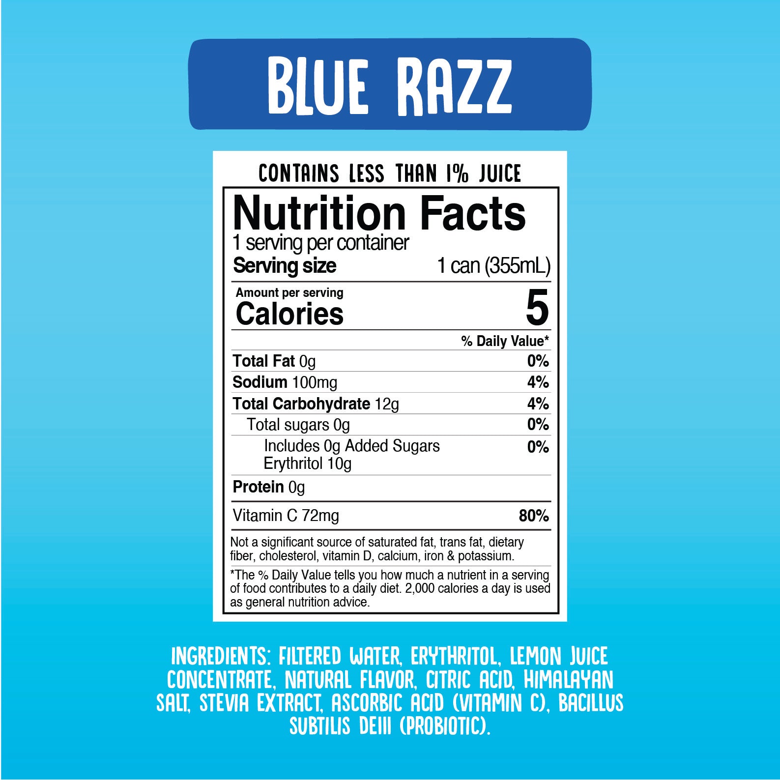 Blue Razz