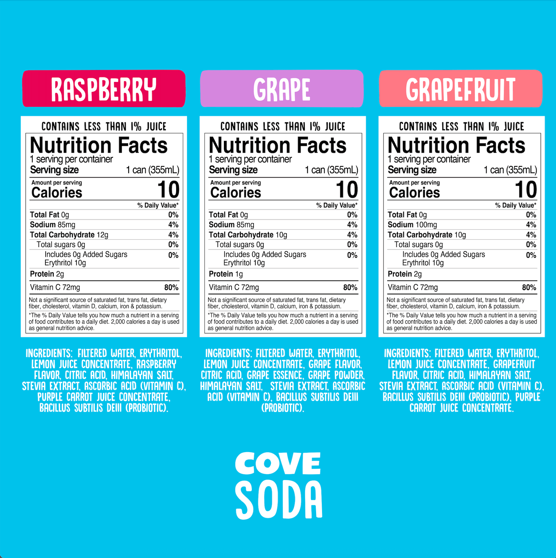 Fruity Pack - Cove Soda