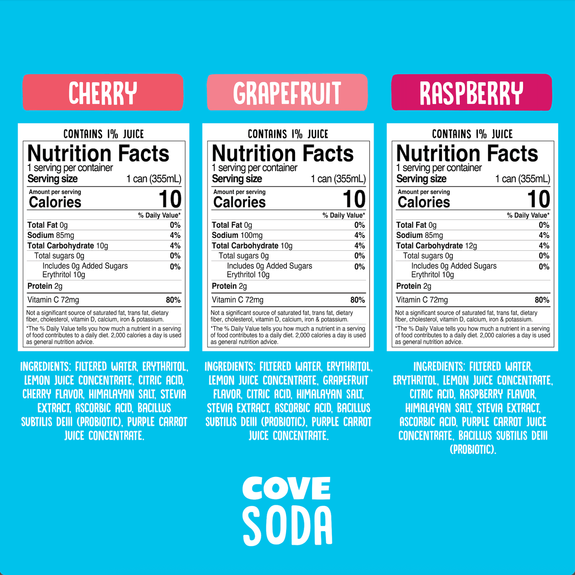 Fruity reds - Cove Soda