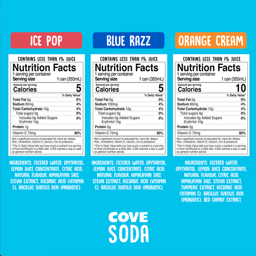 Summer Pack - Cove Soda